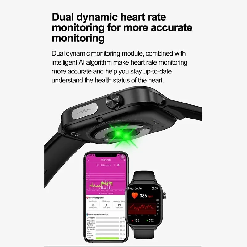 2023 neue EKG + PPG Überwachun – Smartwatch Watches Price Bewertung und Preis