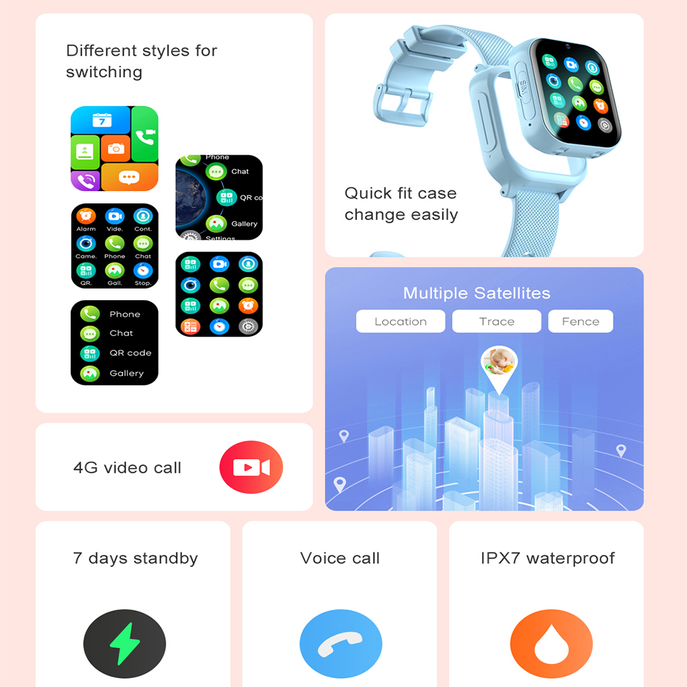 Smart Watch Kinder 4G GPS WIFI – Smartwatch Watches For Girls Bewertung und Preis