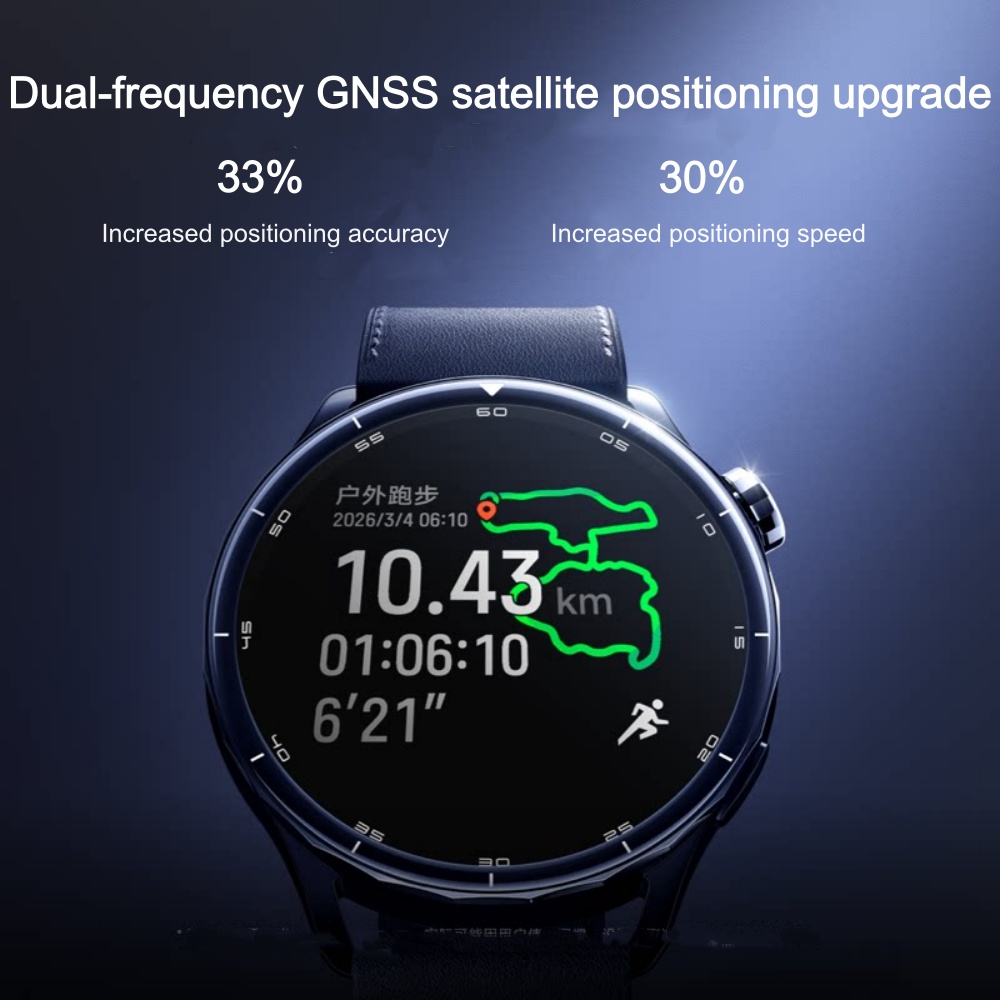 Globale Version Xiaomi Watch S – Timex Watches Smartwatch Bewertung und Preis