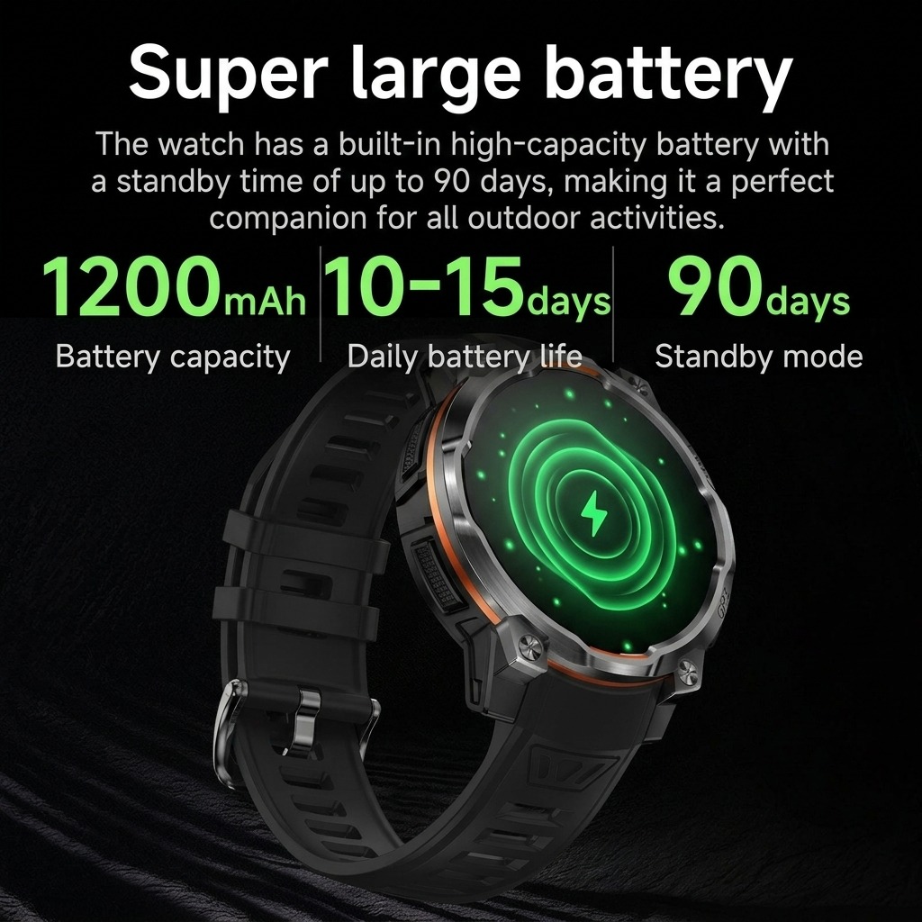 Neue All-Terrain Offline-Karte – Watch Vs Smartwatch Bewertung und Preis